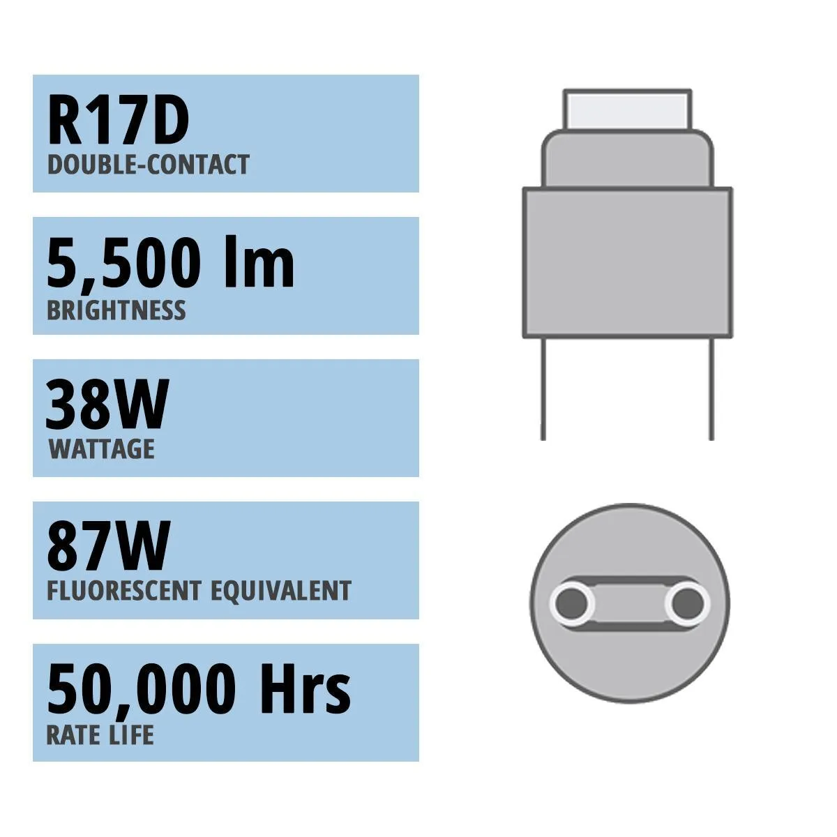 10 Pack - 8ft T8 LED Bulb, 5500lm, 40K|50K|65K, R17D Base, Ballast Bypass, Single|Dual End
